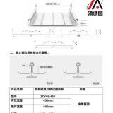 探索貴州鋁鎂錳板 公司、價格與產品全解析